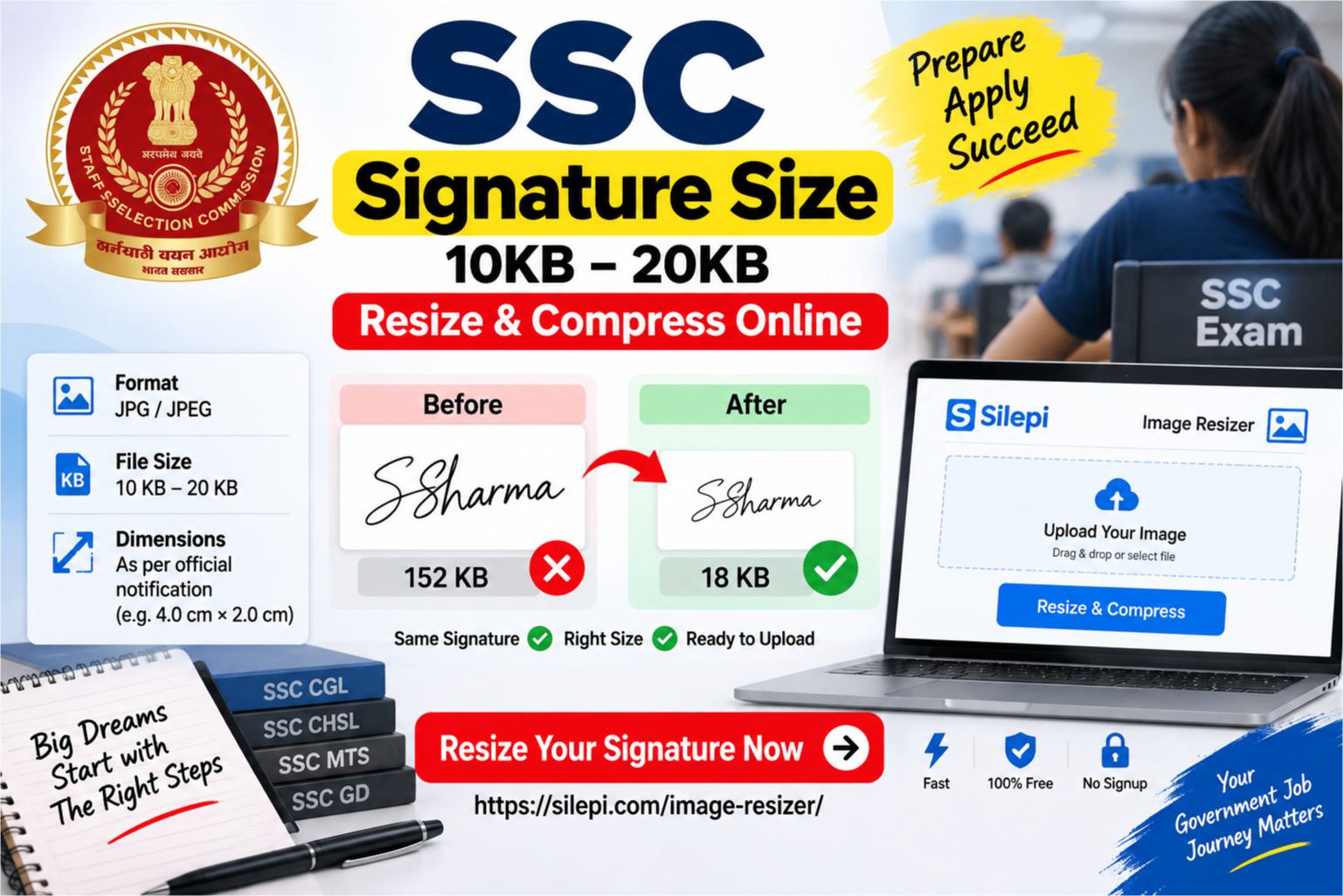 ssc signature size resize